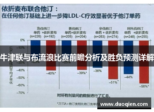 牛津联与布流浪比赛前瞻分析及胜负预测详解